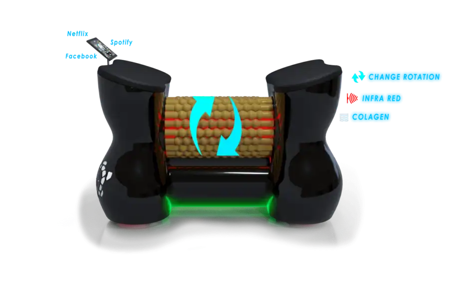 Lymphdrainage-Roller